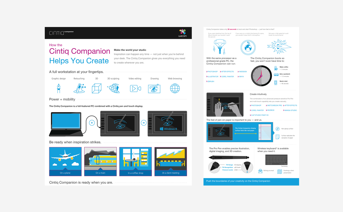 Wacom – Cintiq Companion Infografik - Teaserbild